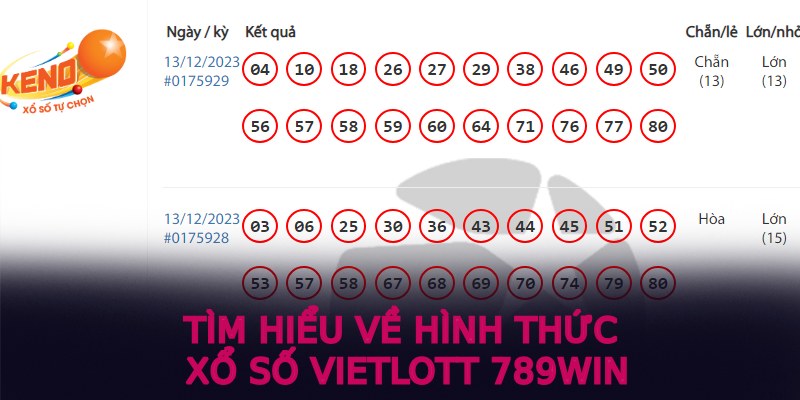 Tìm hiểu về hình thức xổ số Vietlott 789win